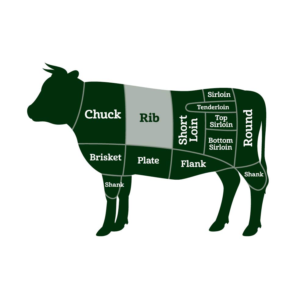 🔥USDA Choice‑Grade Boneless Ribeye Beef Steak, 3 Lbs Total Weight, Fresh Raw Beef