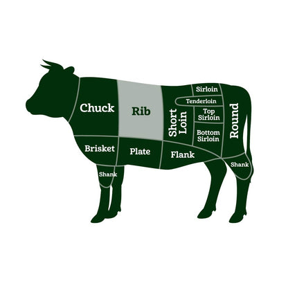 🔥USDA Choice‑Grade Boneless Ribeye Beef Steak, 3 Lbs Total Weight, Fresh Raw Beef